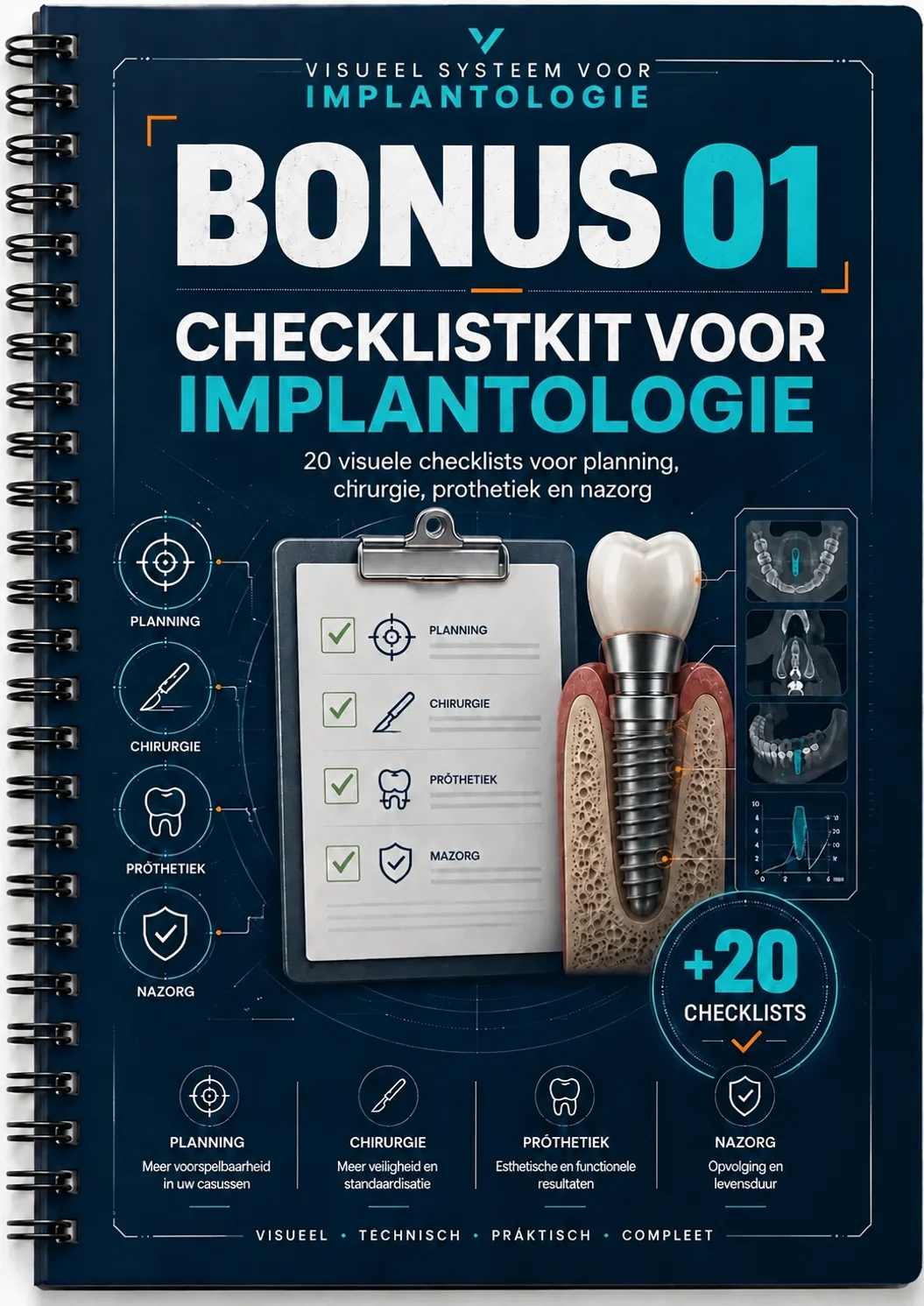 Implantologie Checklist Kit