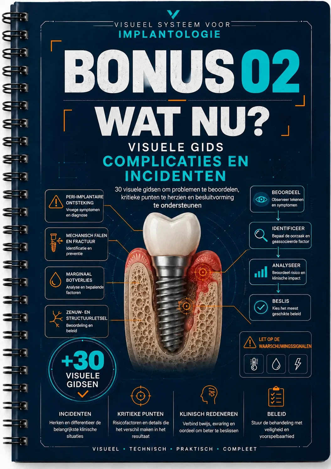 Wat Nu?